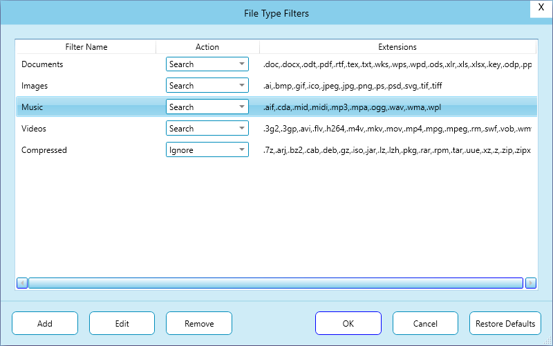 filtres d'analyse intelligents